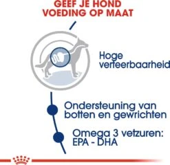 Royal Canin Hondenvoer Maxi Adult 15 Kg 9 Royal Canin Hondenvoer Maxi Adult 15 Kg -Dierenwinkel Met Korting 3182550401937 3