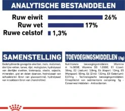 Royal Canin Hondenvoer Maxi Adult 15 Kg 11 Royal Canin Hondenvoer Maxi Adult 15 Kg -Dierenwinkel Met Korting 3182550401937 5