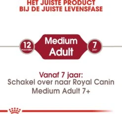 Royal Canin Hondenvoer Medium Adult 15 Kg 11 Royal Canin Hondenvoer Medium Adult 15 Kg -Dierenwinkel Met Korting 3182550402217 4