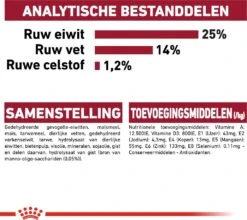 Royal Canin Hondenvoer Medium Adult 15 Kg 13 Royal Canin Hondenvoer Medium Adult 15 Kg -Dierenwinkel Met Korting 3182550402217 6