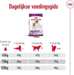 Royal Canin Hondenvoer Giant Adult 15 Kg -Dierenwinkel Met Korting 3182550703079 5