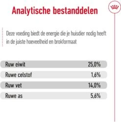 Royal Canin Medium Adult 7+ 4 Kg -Dierenwinkel Met Korting 3182550708203 6