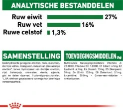 Royal Canin Hondenvoer Mini Adult 8 Kg -Dierenwinkel Met Korting 3182550716888 6