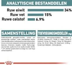 Royal Canin Kattenvoer Hairball Care 4 Kg 11 Royal Canin Kattenvoer Hairball Care 4 Kg -Dierenwinkel Met Korting 3182550721417 5