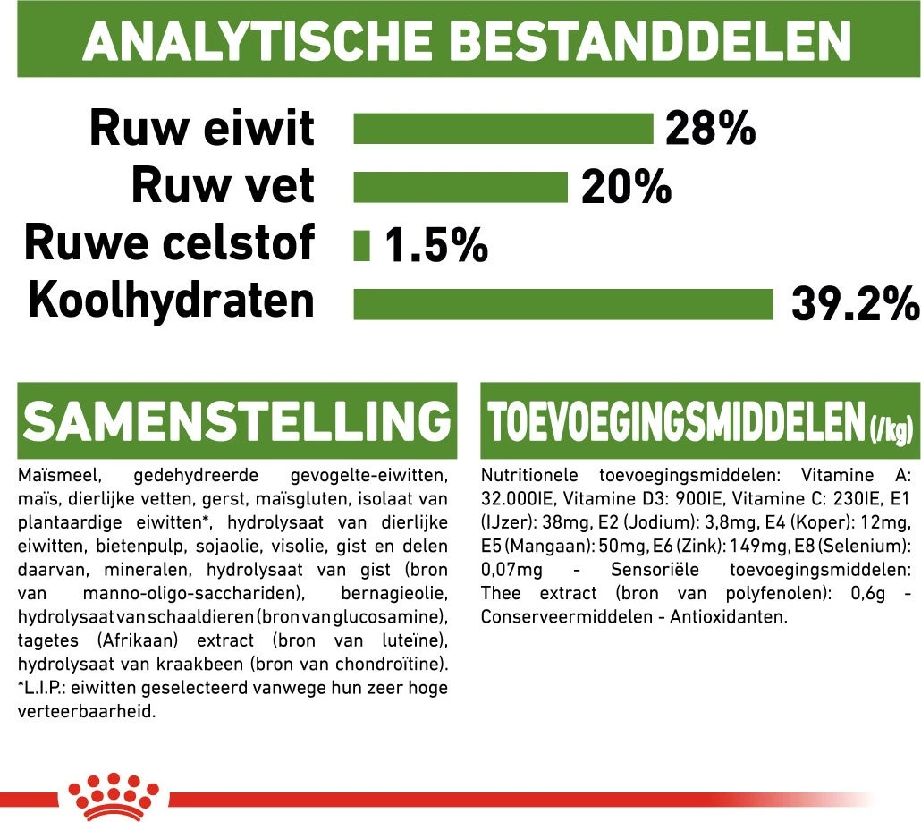 Royal Canin Kattenvoer Outdoor 7+ 2 Kg 8 Royal Canin Kattenvoer Outdoor 7+ 2 Kg - Afbeelding 6