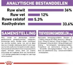 Royal Canin Kattenvoer Sterilised 7+ 3,5 Kg -Dierenwinkel Met Korting 3182550784580 6