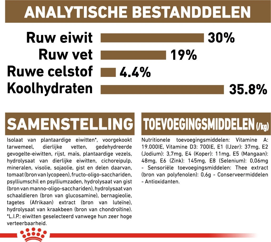 Royal Canin Kattenvoer Ageing 12+ 4 Kg 8 Royal Canin Kattenvoer Ageing 12+ 4 Kg - Afbeelding 6