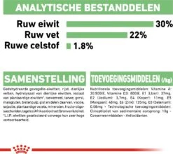 Royal Canin Hondenvoer Digestive Care Mini 3 Kg -Dierenwinkel Met Korting 3182550894012 6