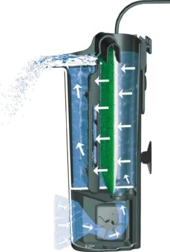 Tetra Aquarium Binnenfilter Easy Crystal Filter 250 15-40 L -Dierenwinkel Met Korting 4004218151567 3