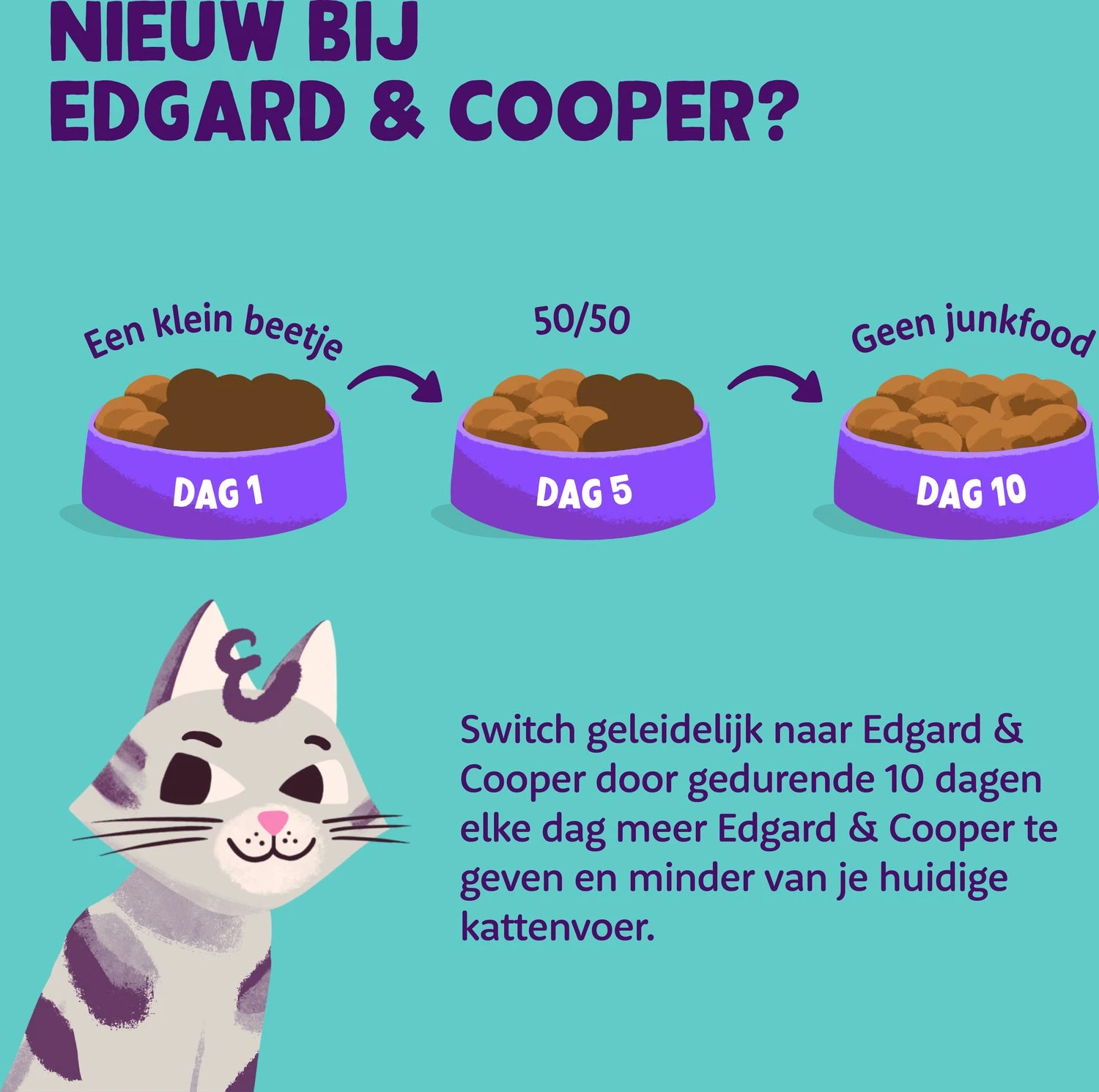 Edgard & Cooper Kattenvoer Eend/kip Kitten 2 Kg 8 Edgard & Cooper Kattenvoer Eend/kip Kitten 2 Kg - Afbeelding 6