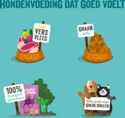 Edgard & Cooper Hondenvoer Hert En Scharreleend Adult 7 Kg -Dierenwinkel Met Korting 5425039485140 5