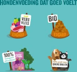 Edgard & Cooper Hondenvoer Bio Kalkoen En Kip Adult 2,5 Kg 12 Edgard & Cooper Hondenvoer Bio Kalkoen En Kip Adult 2,5 Kg -Dierenwinkel Met Korting 5425039485256 5