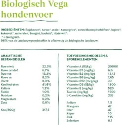 Yarrah Biologisch Hondenvoer Vega Adult 2 Kg 12 Yarrah Biologisch Hondenvoer Vega Adult 2 Kg -Dierenwinkel Met Korting 8714265000393 3
