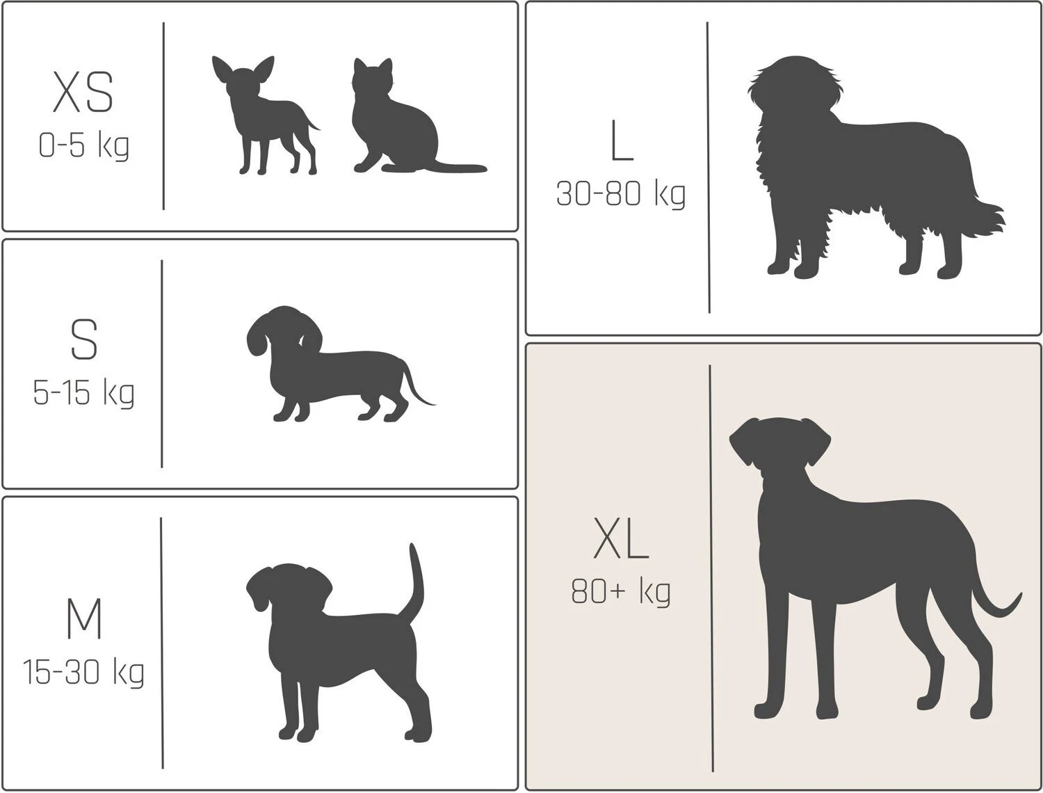 Overseas Petlife Hondenkussen Waterproof Zwart 110 X 70 X 10 Cm 8 Overseas Petlife Hondenkussen Waterproof Zwart 110 X 70 X 10 Cm - Afbeelding 6