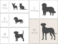 Overseas Petlife Hondenkussen Canvas Zwart 110 X 70 X 10 Cm -Dierenwinkel Met Korting 8717237162440 6