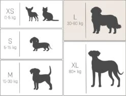 Overseas Petlife Orthopedisch Hondenkussen Bob Antraciet 110 X 75 X 7 Cm -Dierenwinkel Met Korting 8717237179981 5