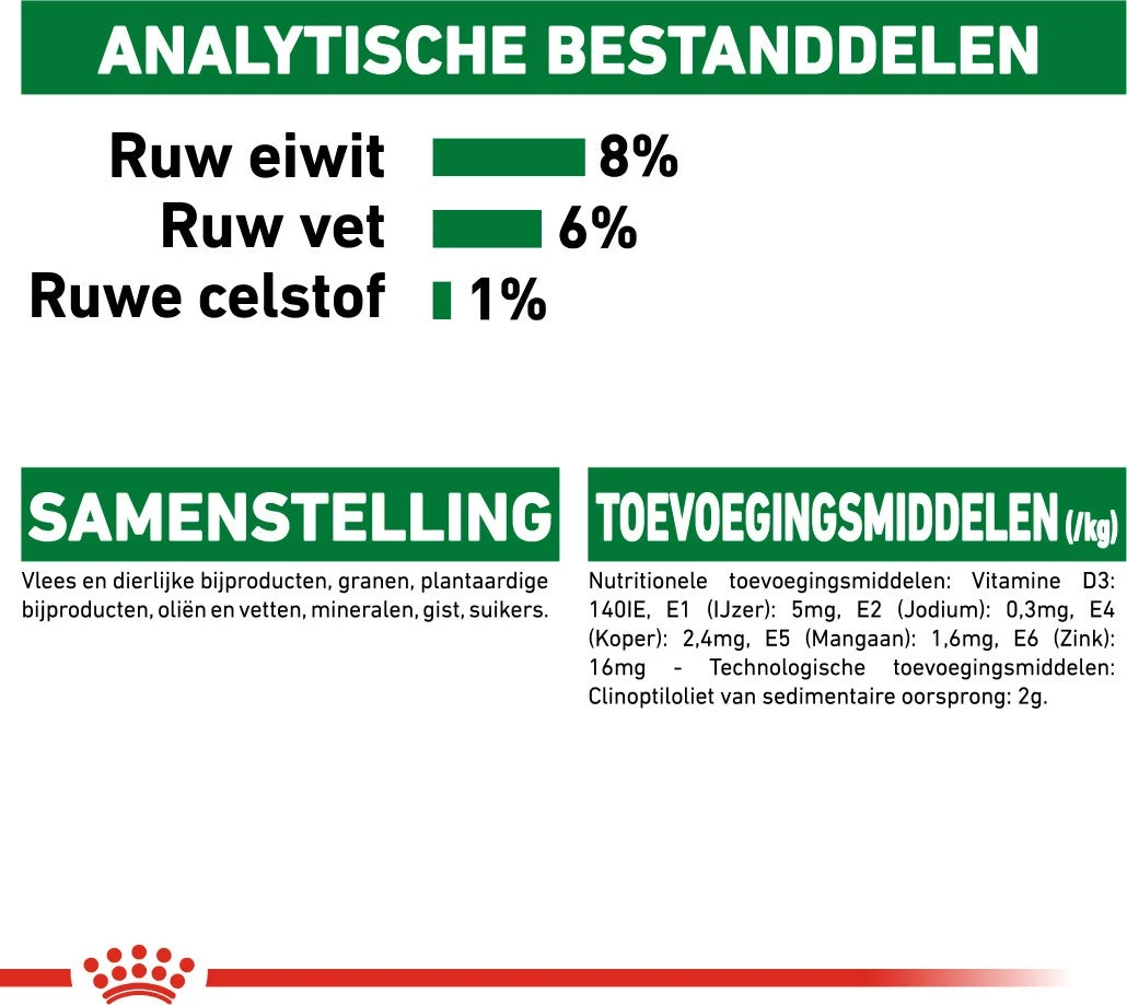 Royal Canin Hondenvoer Mini Puppy 85 G 12 Stuks 8 Royal Canin Hondenvoer Mini Puppy 85 G 12 Stuks - Afbeelding 6