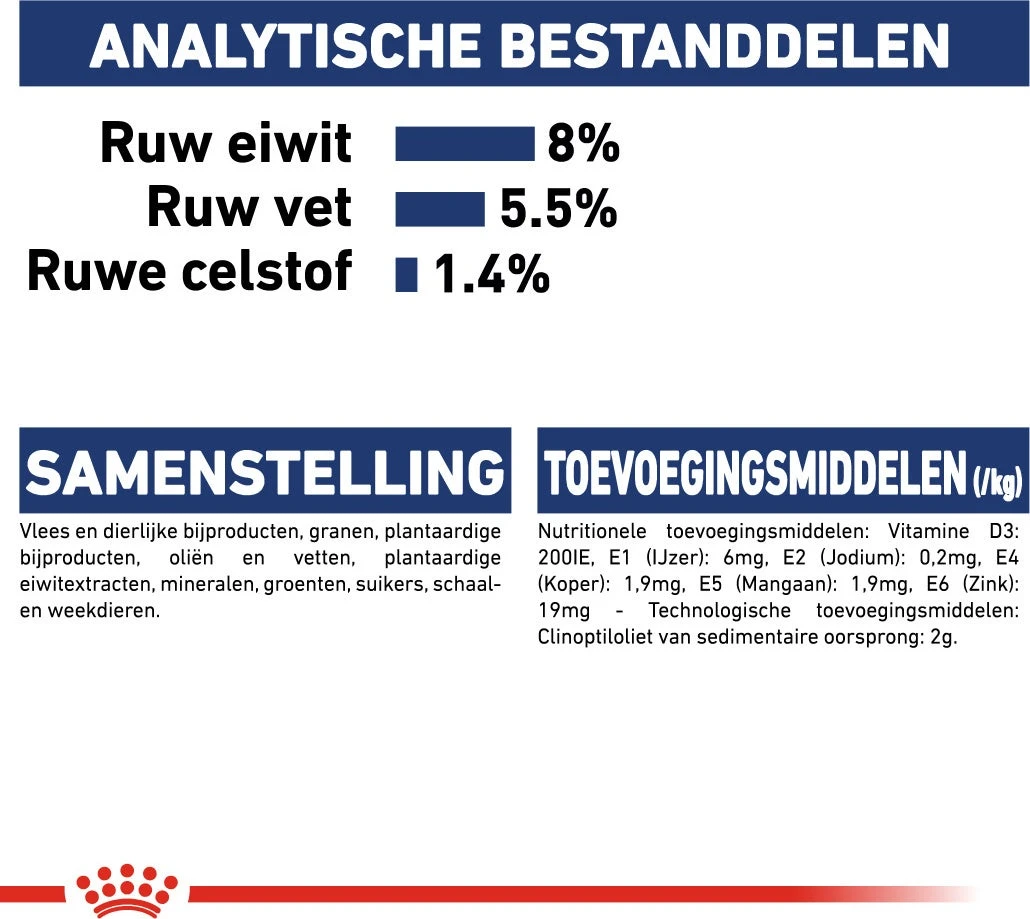 Royal Canin Hondenvoer In Saus Maxi Ageing 8+ 140 G 10 Stuks 8 Royal Canin Hondenvoer In Saus Maxi Ageing 8+ 140 G 10 Stuks - Afbeelding 6