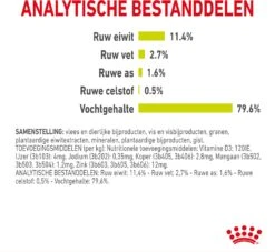 Royal Canin Kattenvoer In Saus Sensory Smell 85 G 12 Stuks 15 Royal Canin Kattenvoer In Saus Sensory Smell 85 G 12 Stuks -Dierenwinkel Met Korting 9003579018507 6