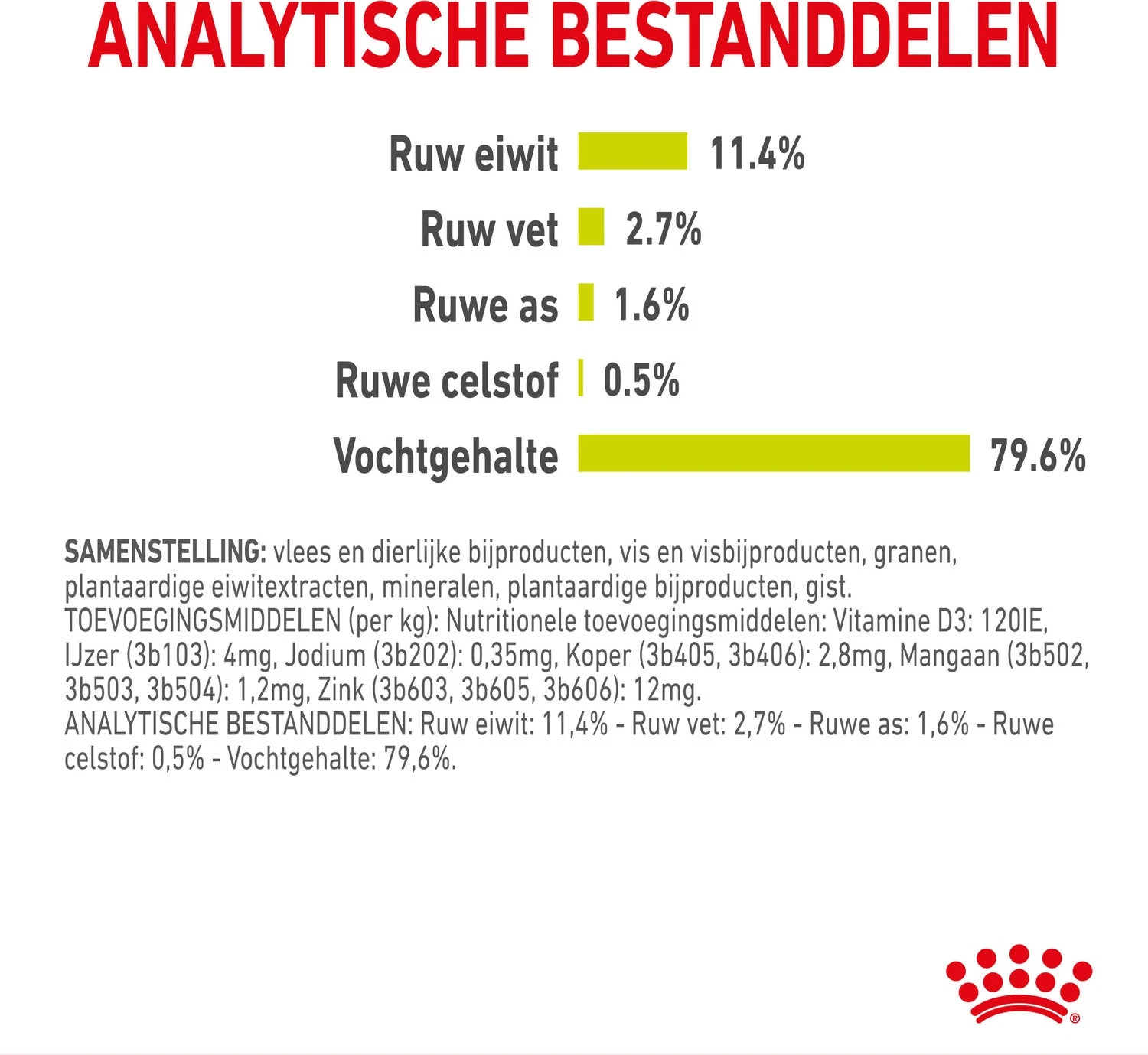 Royal Canin Kattenvoer In Saus Sensory Smell 85 G 12 Stuks 8 Royal Canin Kattenvoer In Saus Sensory Smell 85 G 12 Stuks - Afbeelding 6