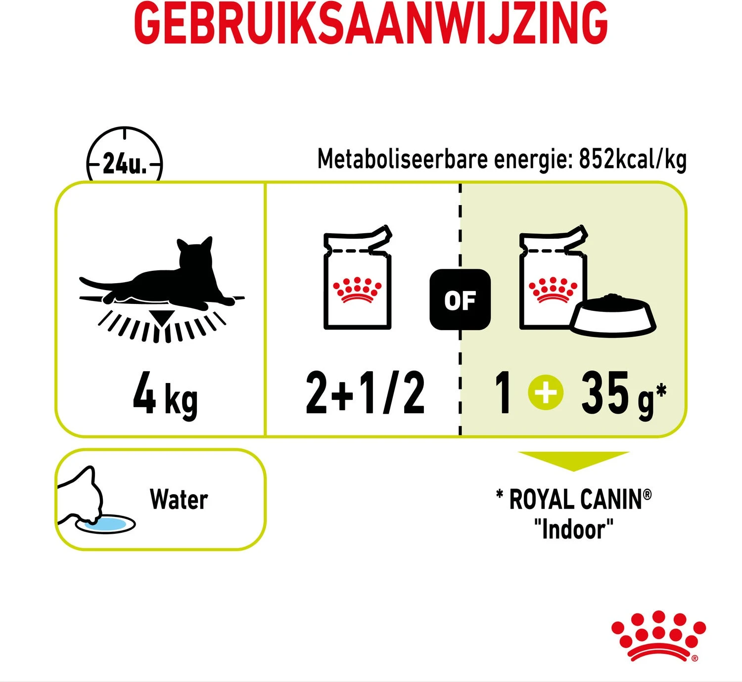 Royal Canin Kattenvoer In Saus Sensory Smell 85 G 12 Stuks 9 Royal Canin Kattenvoer In Saus Sensory Smell 85 G 12 Stuks - Afbeelding 7